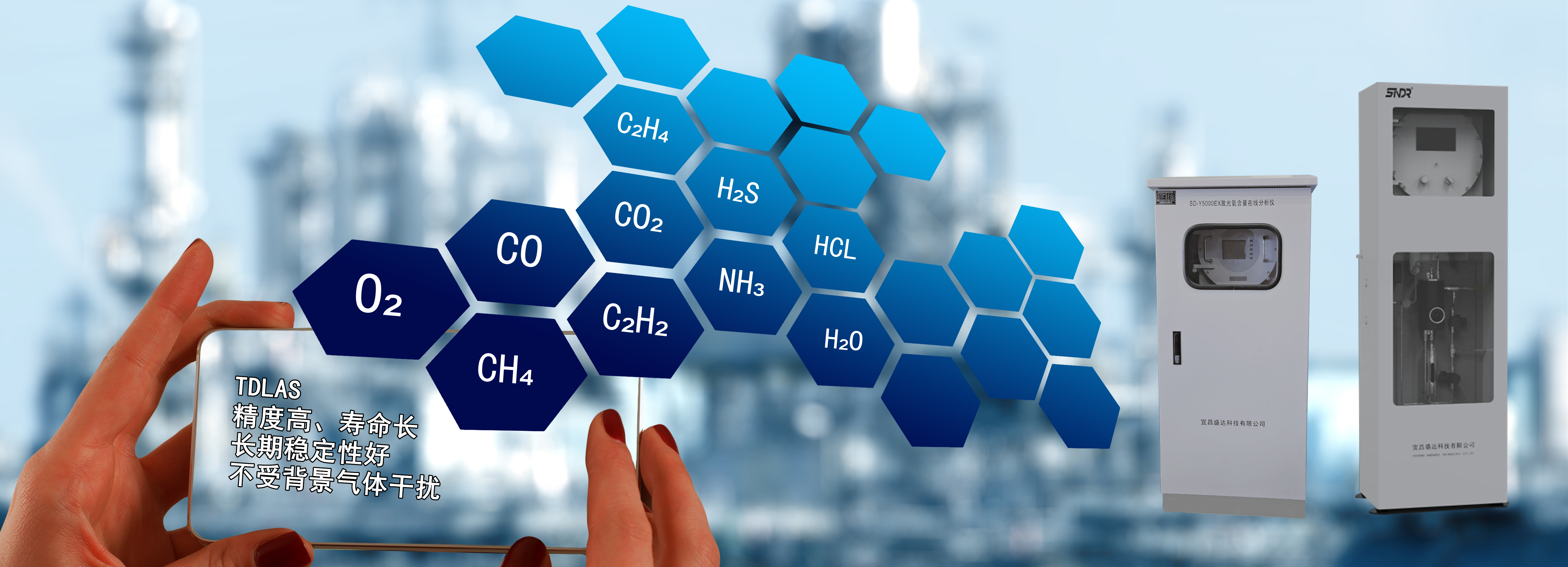 激光氣體分析儀